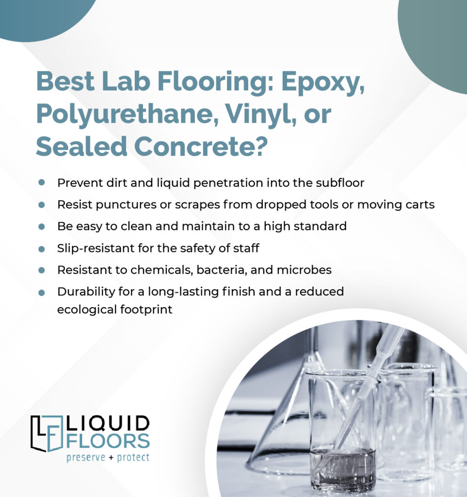 best lab flooring