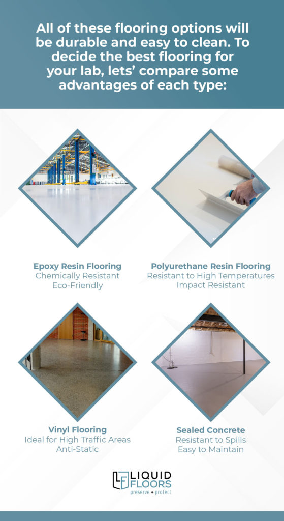 durable-low-maintenance-industrial-flooring