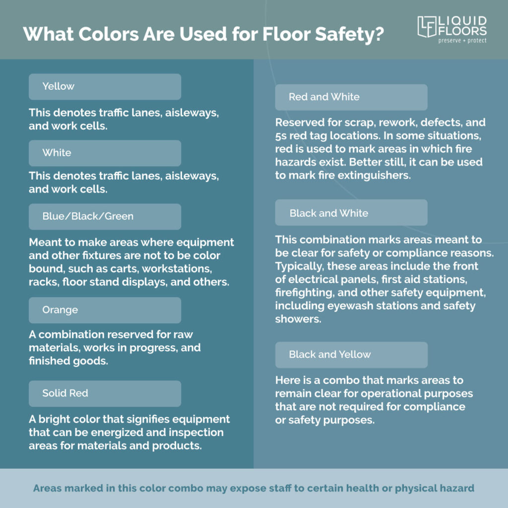 what-colors-are-used-for-floor-safety